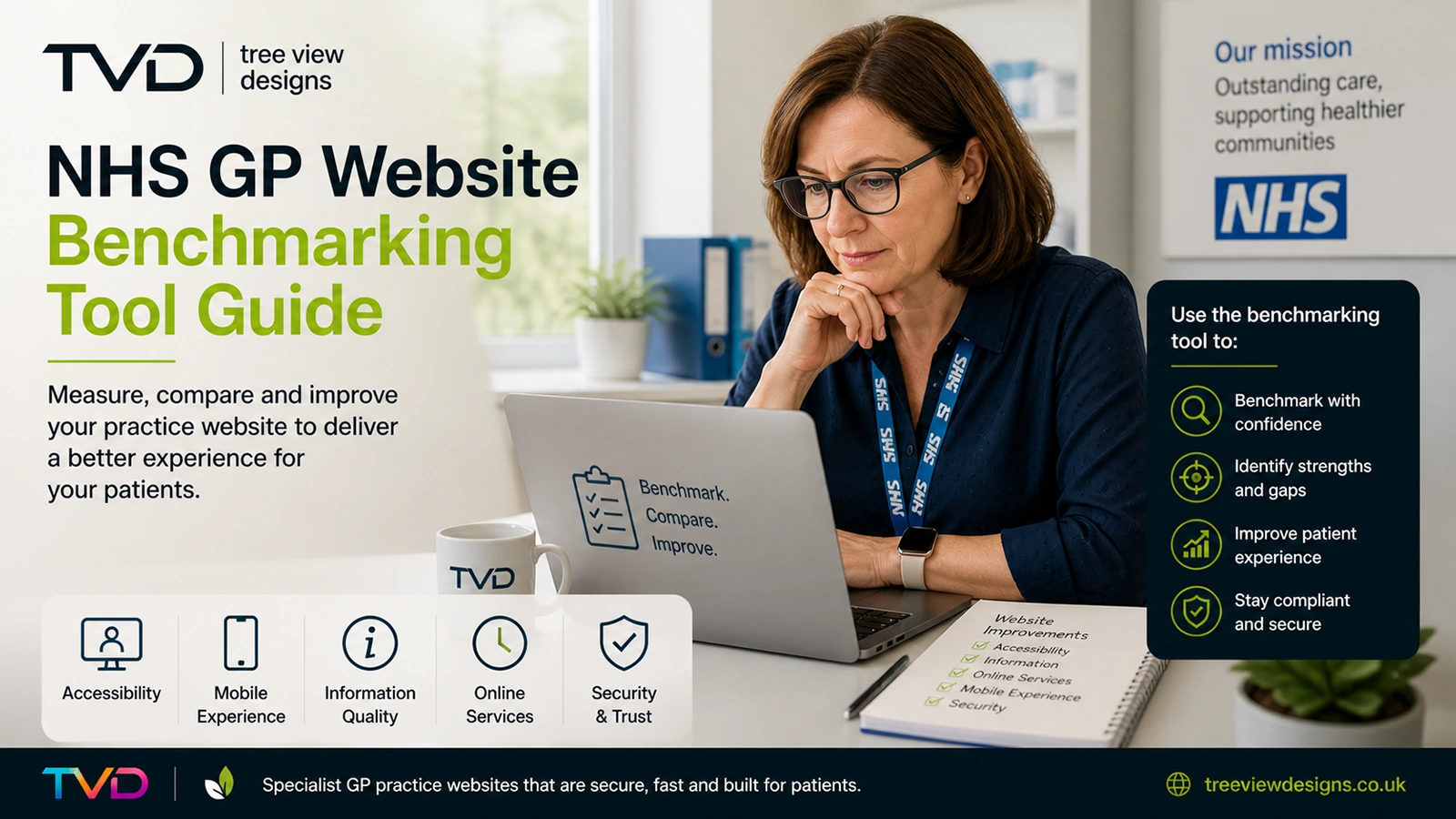 How to Score Well on the NHS GP Website Benchmarking Tool