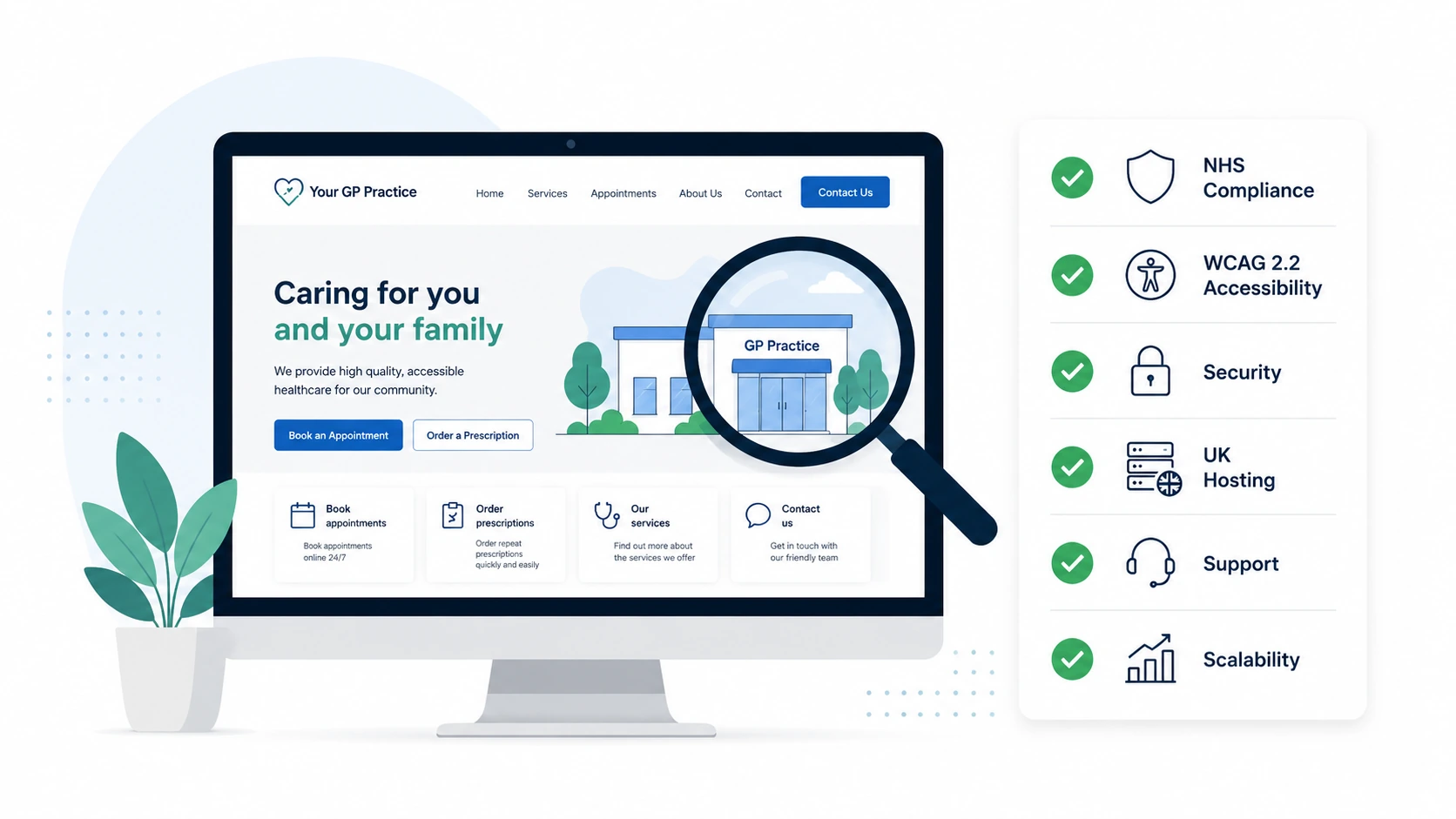 How to Choose a GP Practice Website Provider
