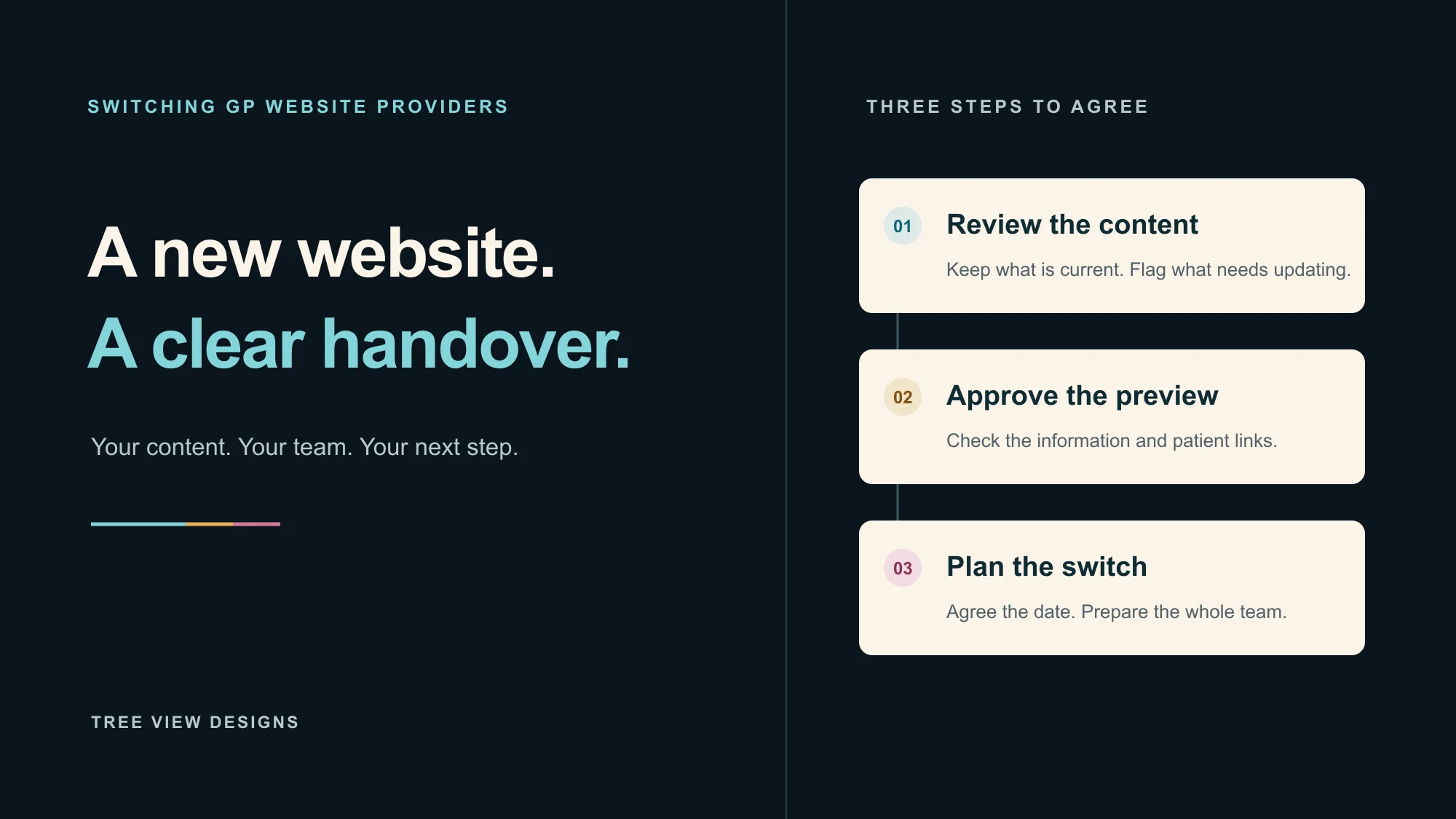 A new website. A clear handover. Three steps: review the content, approve the preview and plan the switch.