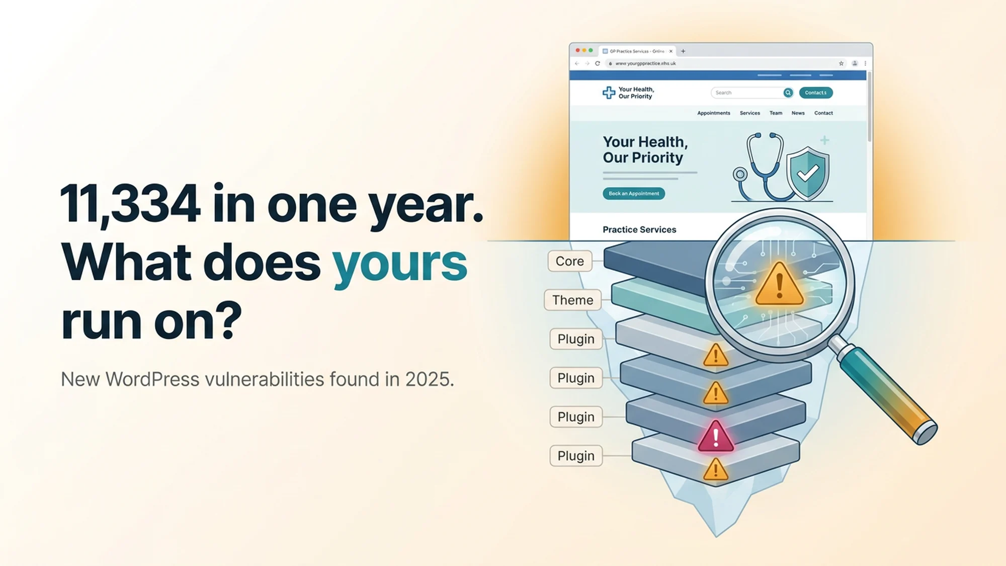 11,334 WordPress Vulnerabilities in One Year: What Does Your GP Website Run On?